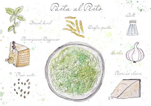 Pasta Pesto recipe
