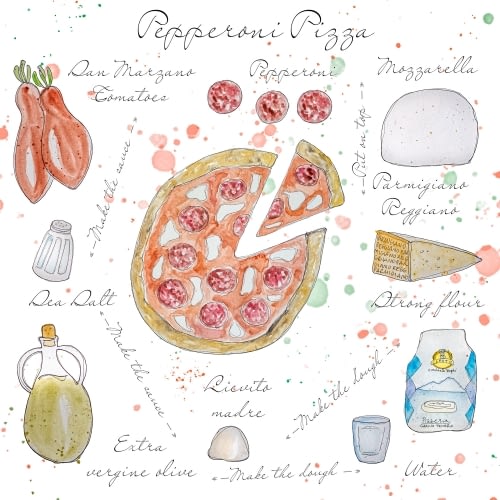 pepperoni pizza recipe